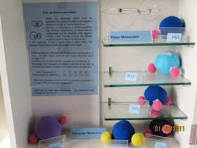 Science exhibits on chemical bonds